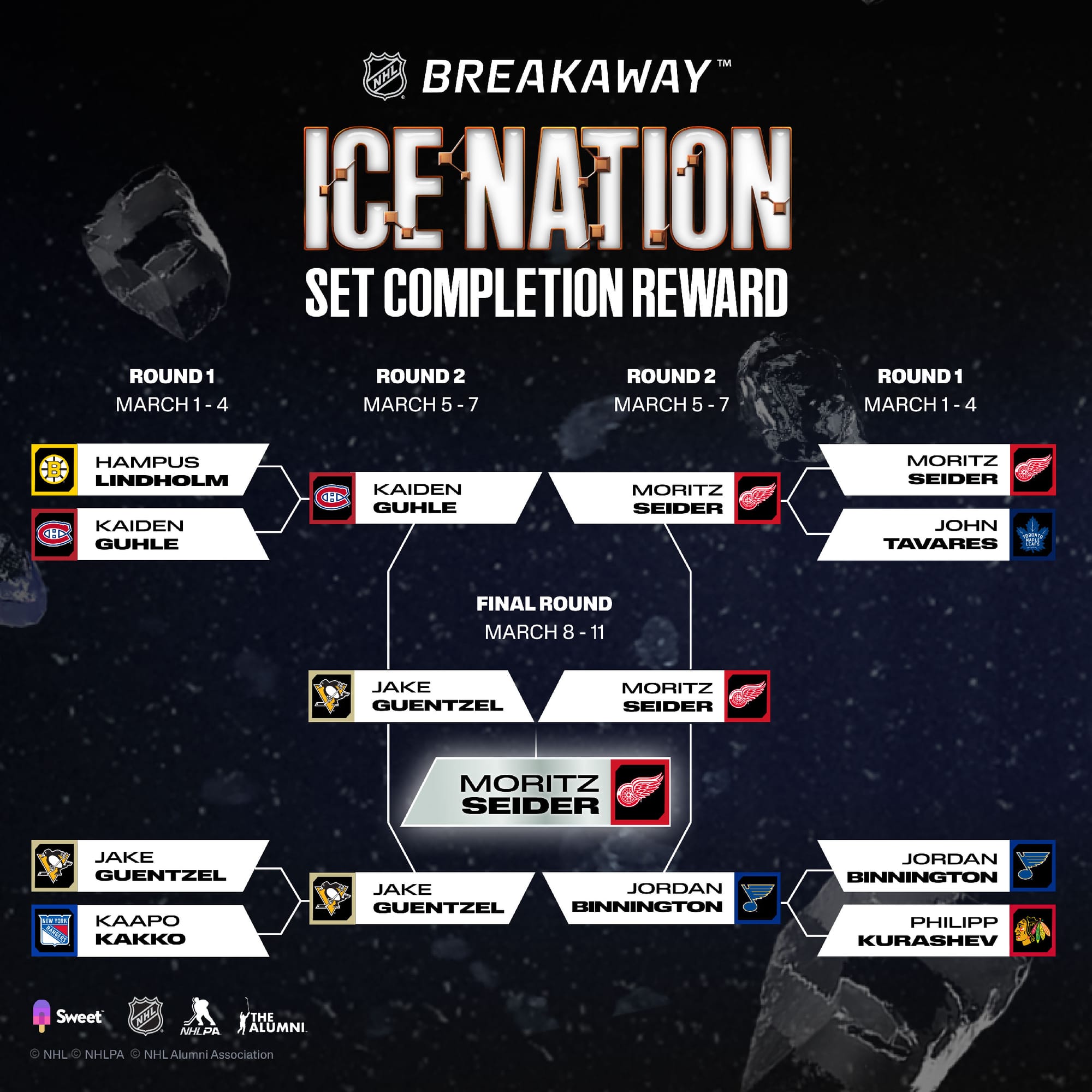 Ice Nation Set Completion Reward Showdown